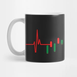 Candle Stick Pattern | Price Chart Mug